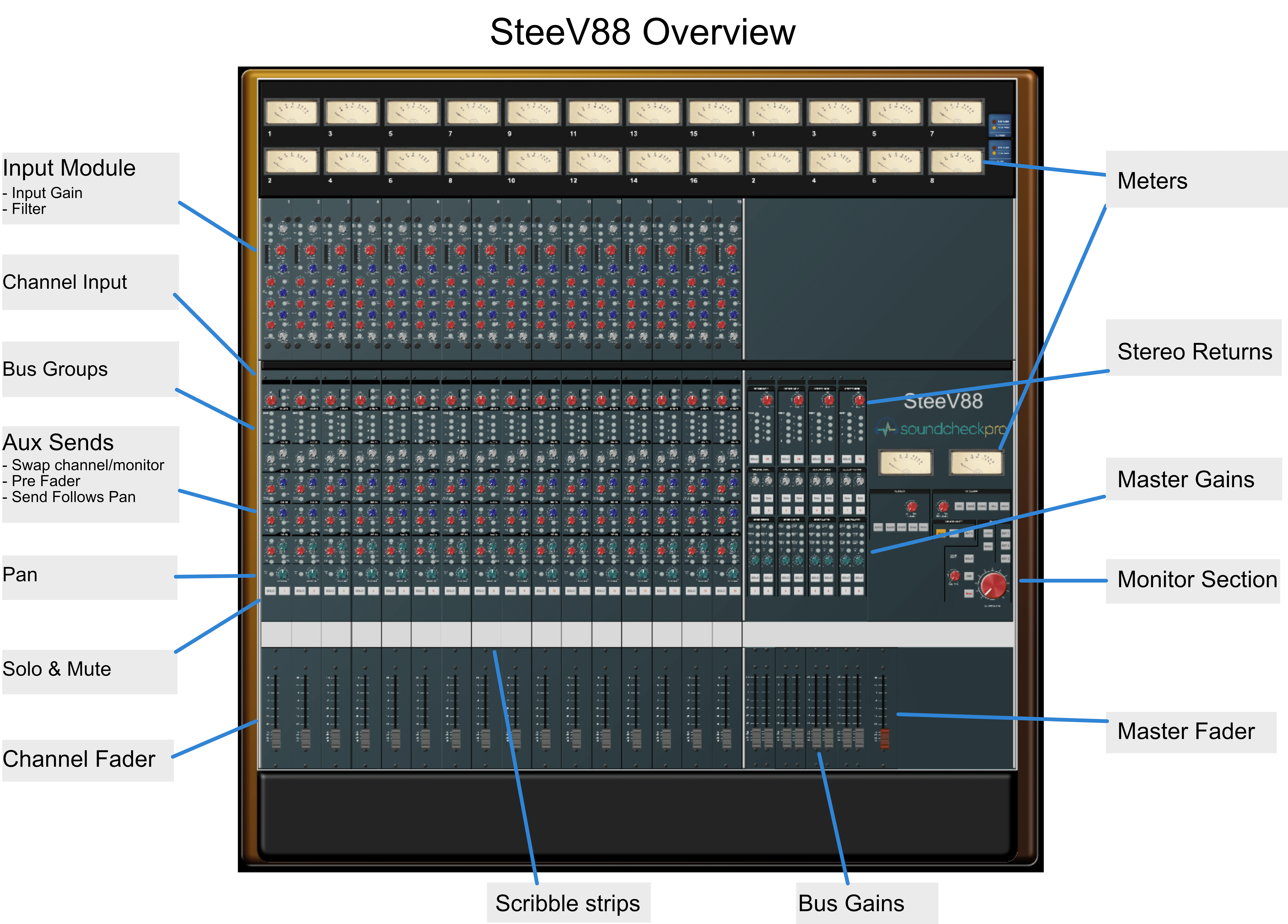 Steev88Capture