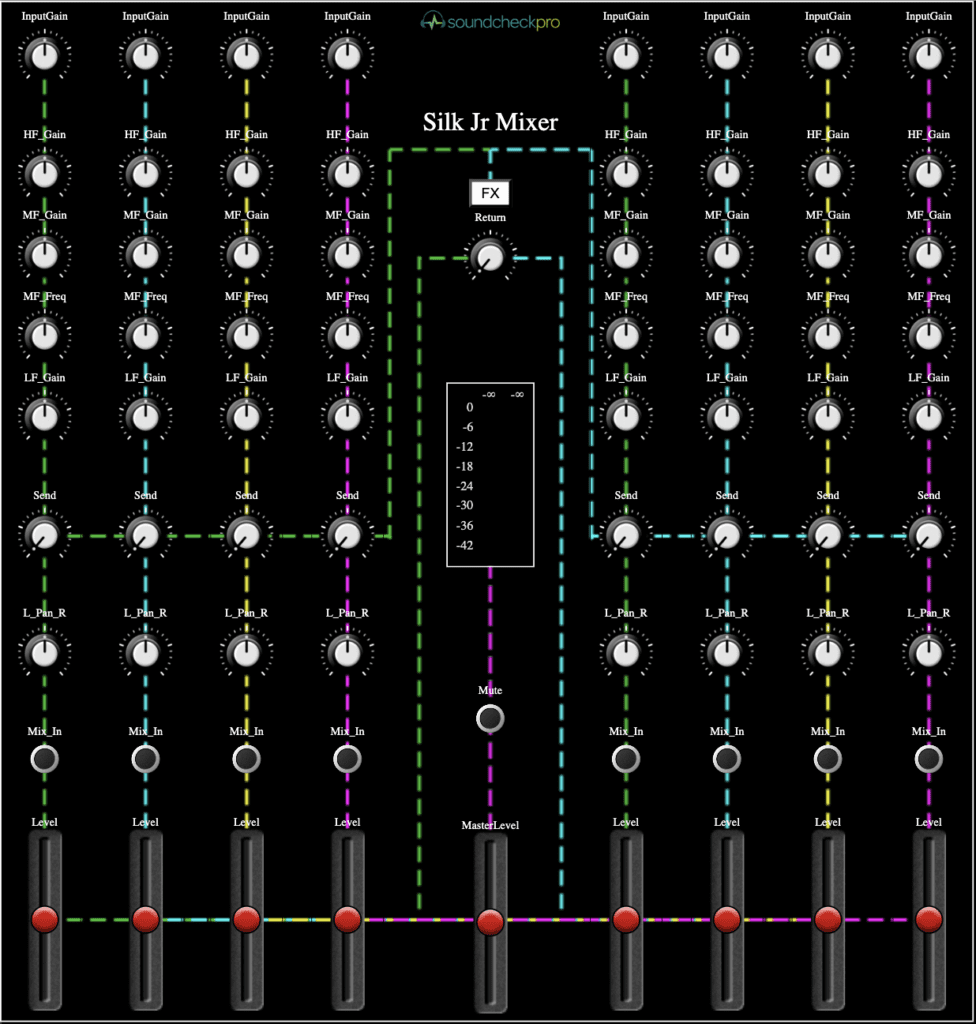 Silk X-Ray Mode SoundcheckPro Mixhaven