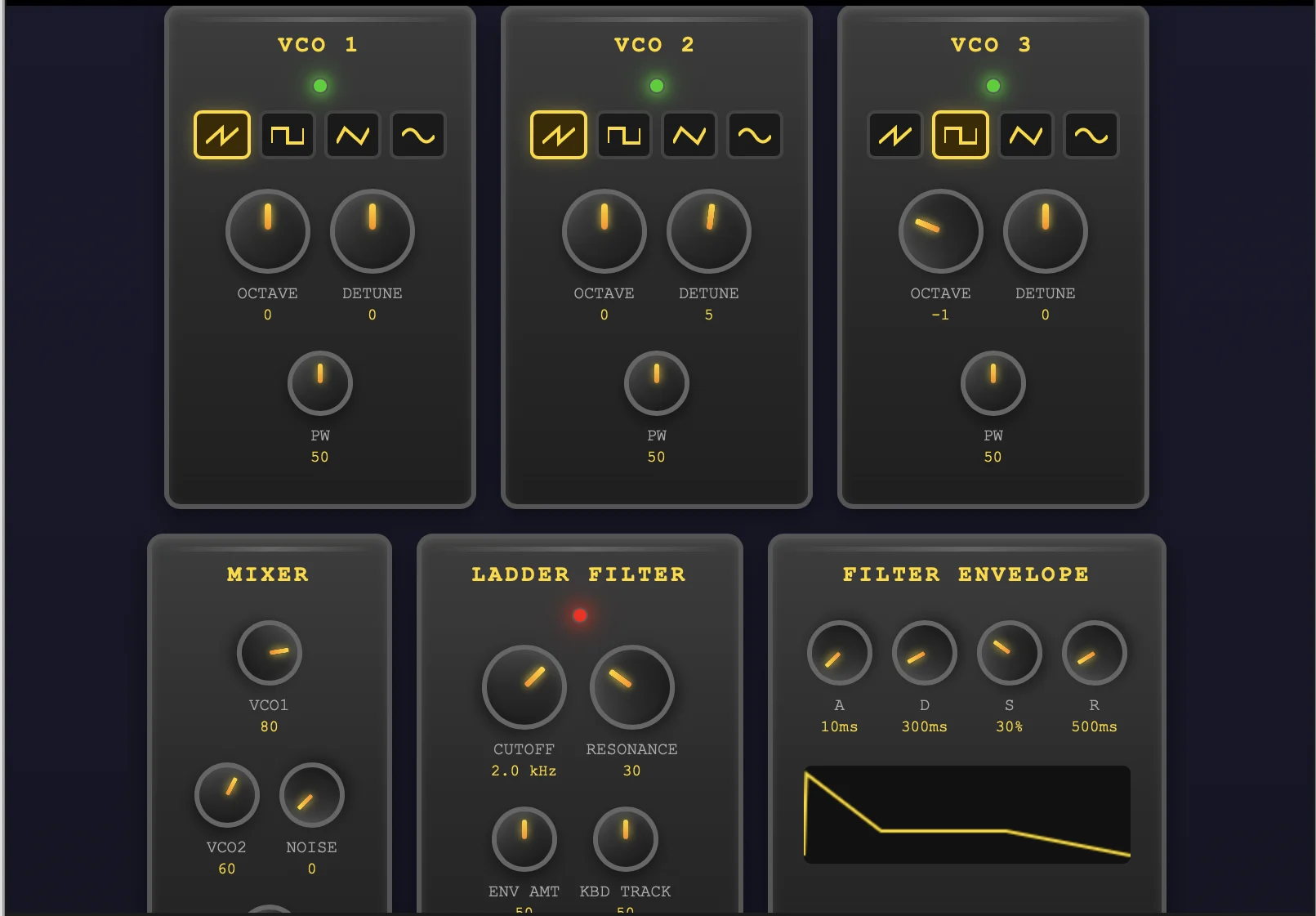 Moogular Synthesizer