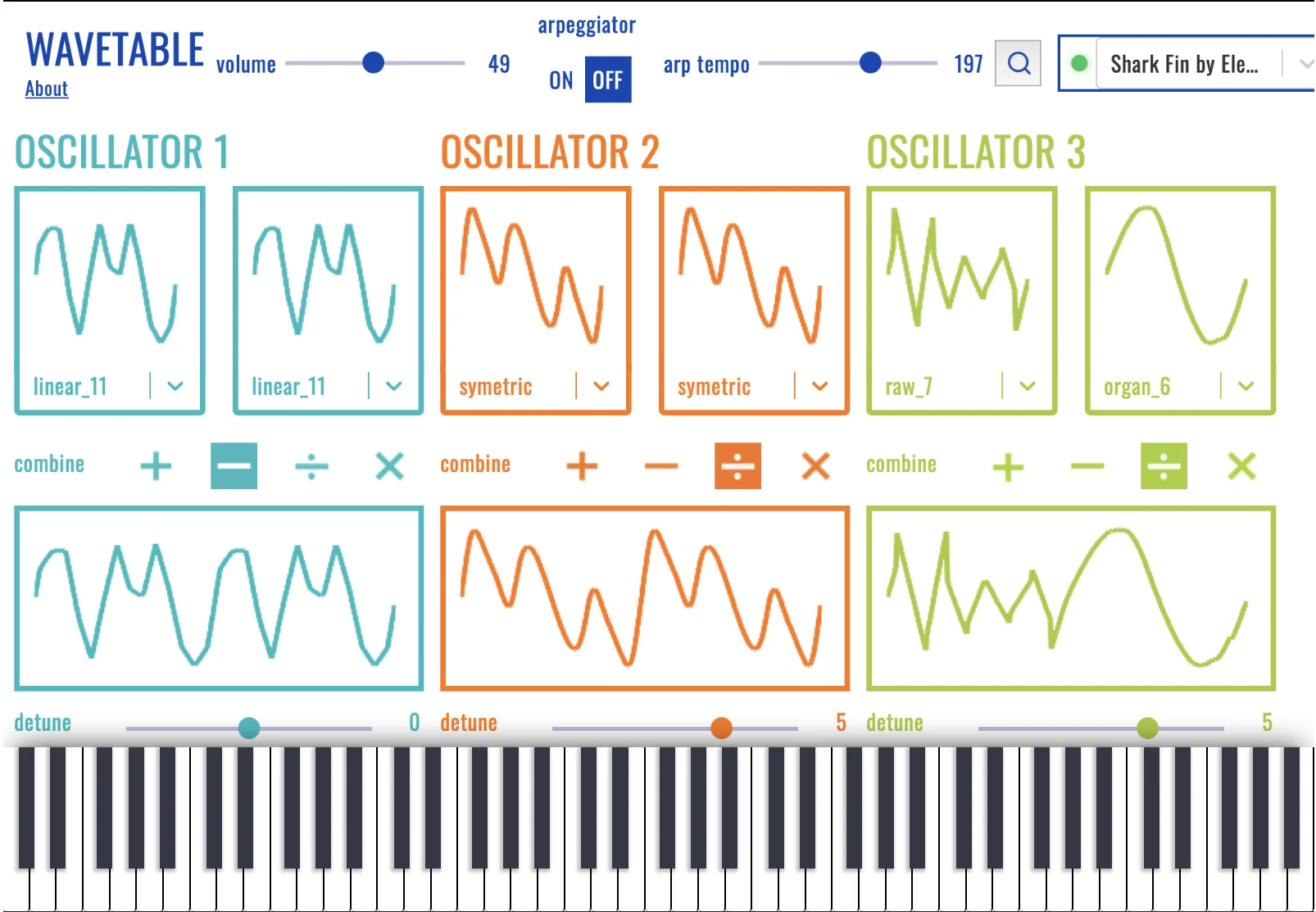 Wavetable Synthesizer